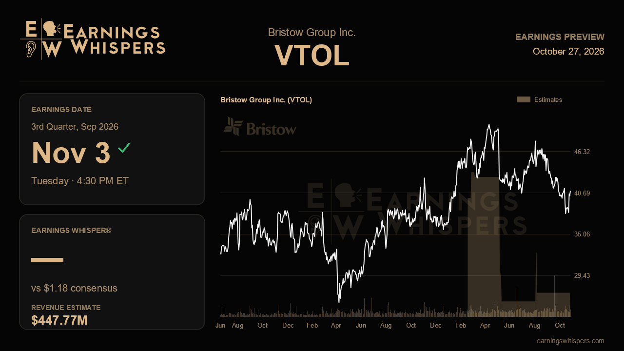 Bristow Group Inc. (VTOL) earnings preview card