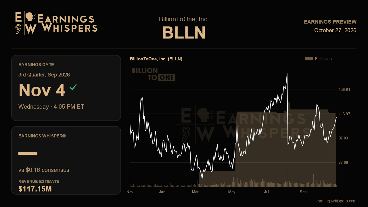 BillionToOne, Inc. (BLLN) earnings preview card