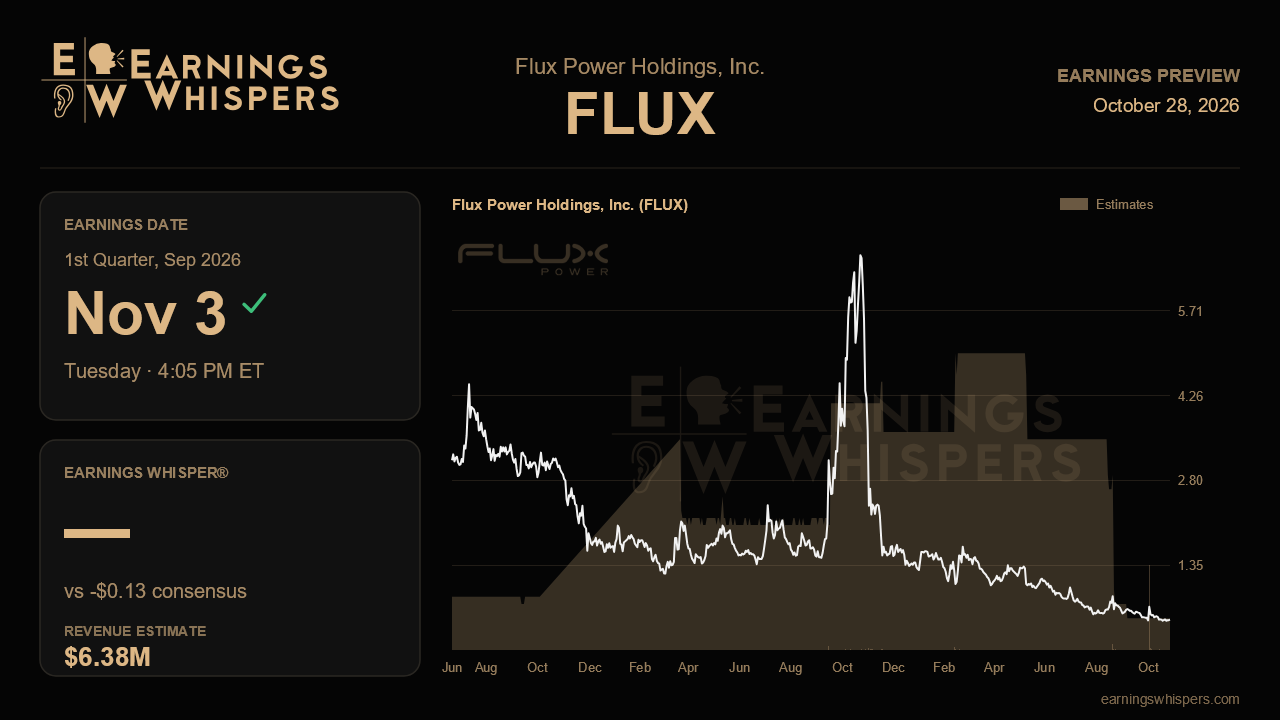Flux Power Holdings, Inc. (FLUX) earnings preview card