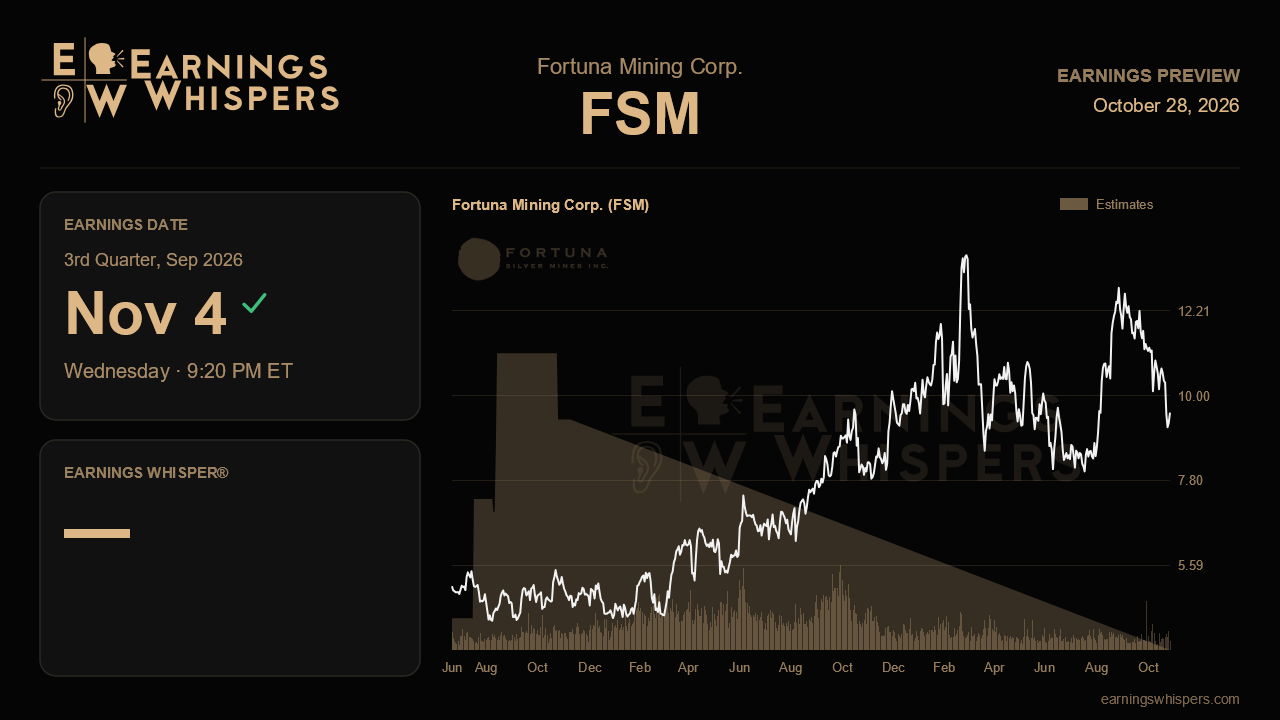 Fortuna Mining Corp. (FSM) earnings preview card