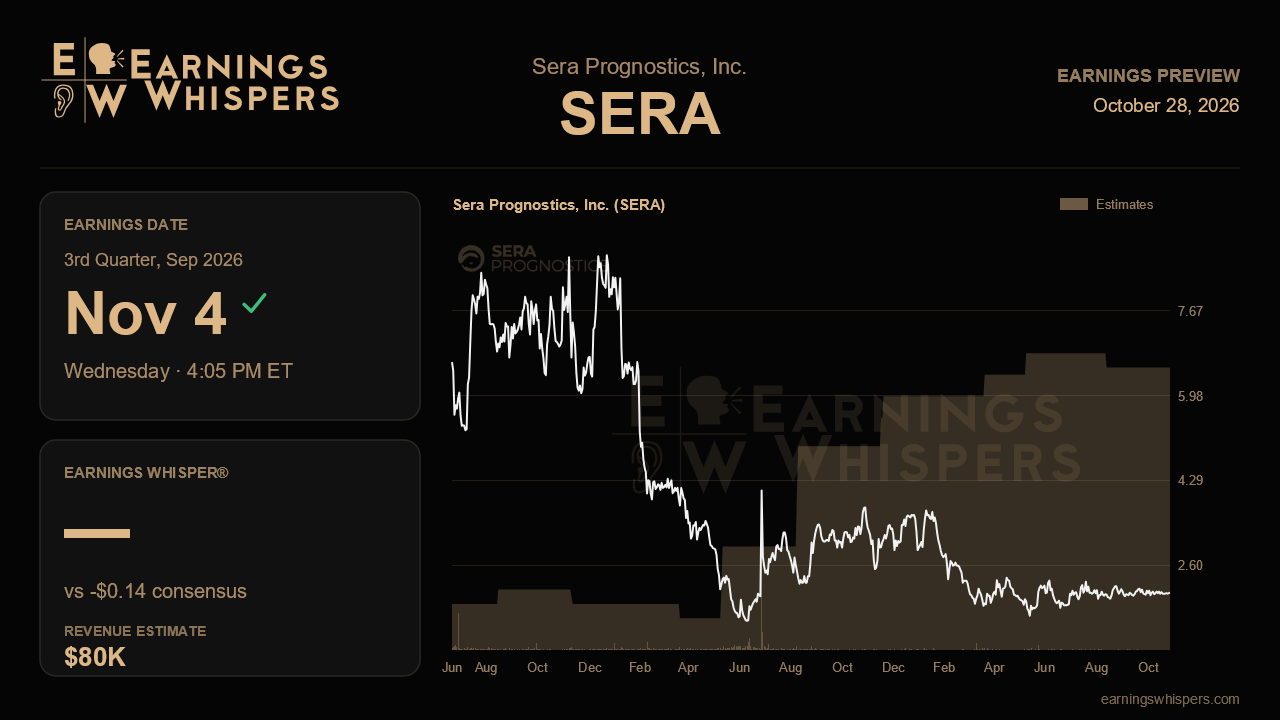 Sera Prognostics, Inc. (SERA) earnings preview card