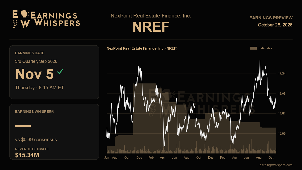 NexPoint Real Estate Finance, Inc. (NREF) earnings preview card
