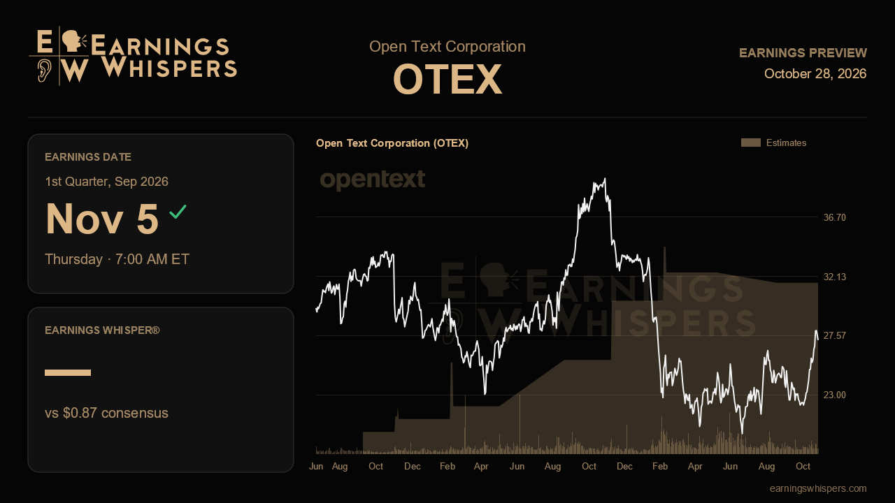 Open Text Corporation (OTEX) earnings preview card