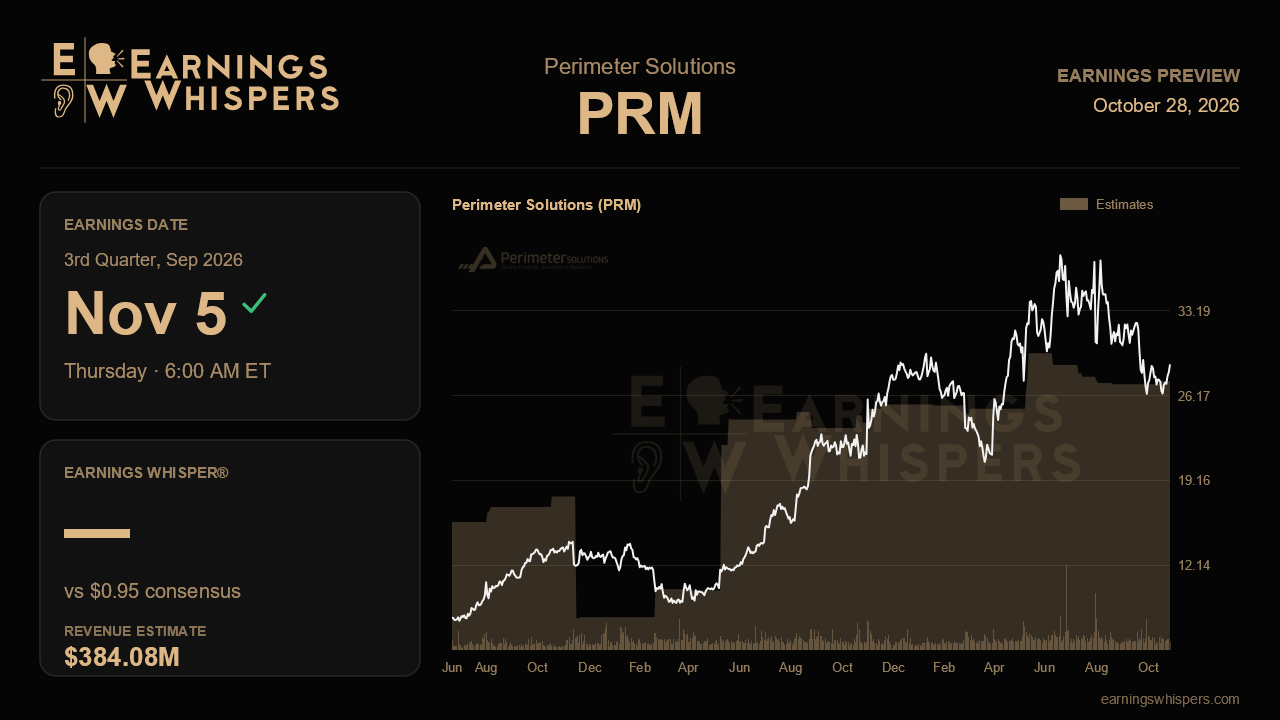 Perimeter Solutions (PRM) earnings preview card