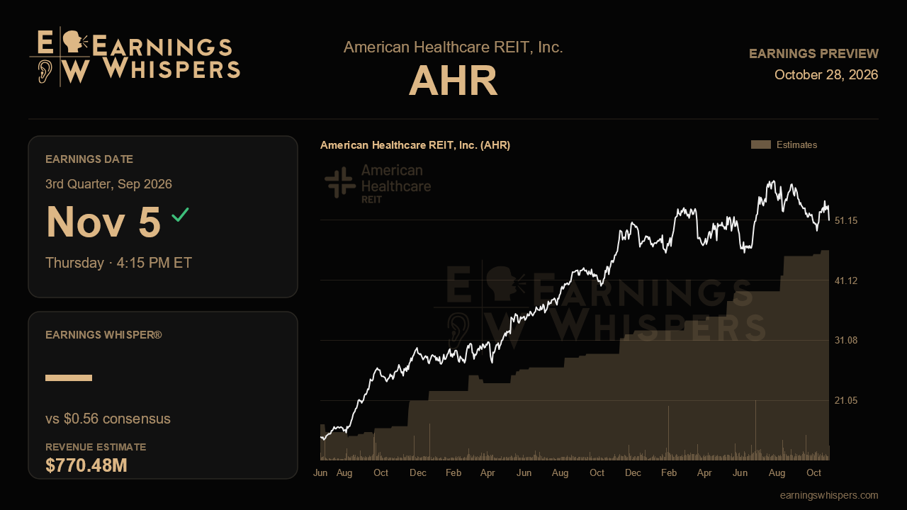 American Healthcare REIT, Inc. (AHR) earnings preview card