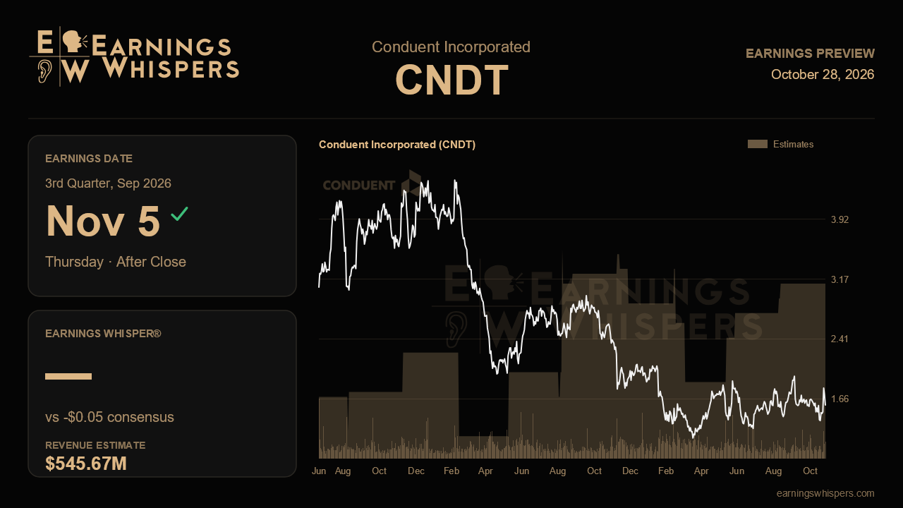 Conduent Incorporated (CNDT) earnings preview card