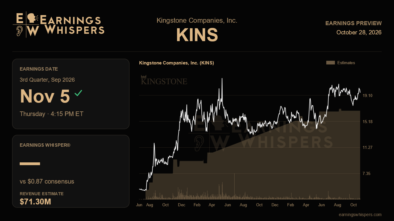 Kingstone Companies, Inc. (KINS) earnings preview card