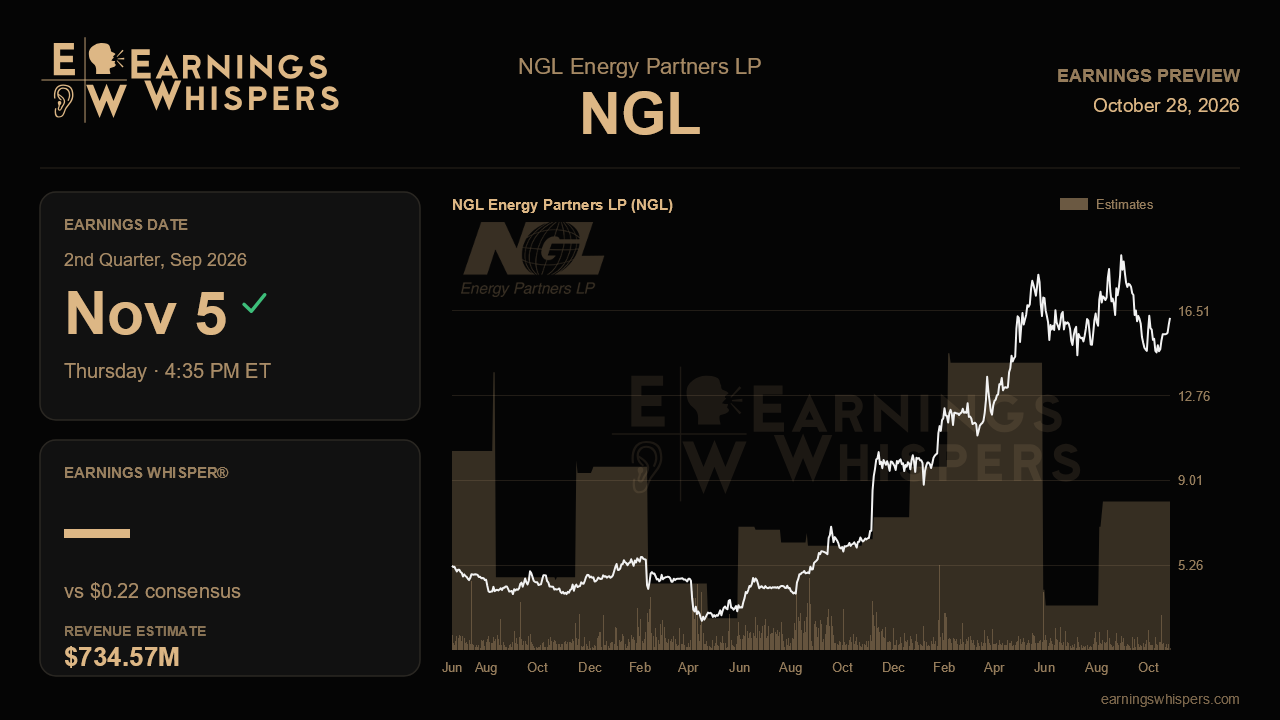 NGL Energy Partners LP (NGL) earnings preview card