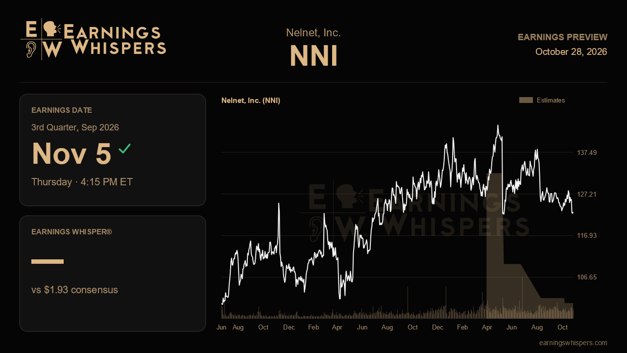 Nelnet, Inc. (NNI) earnings preview card