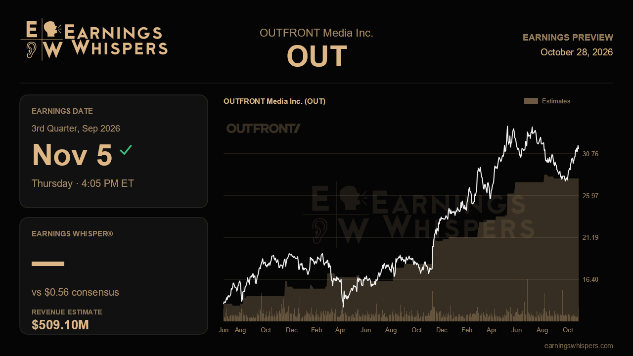 OUTFRONT Media Inc. (OUT) earnings preview card