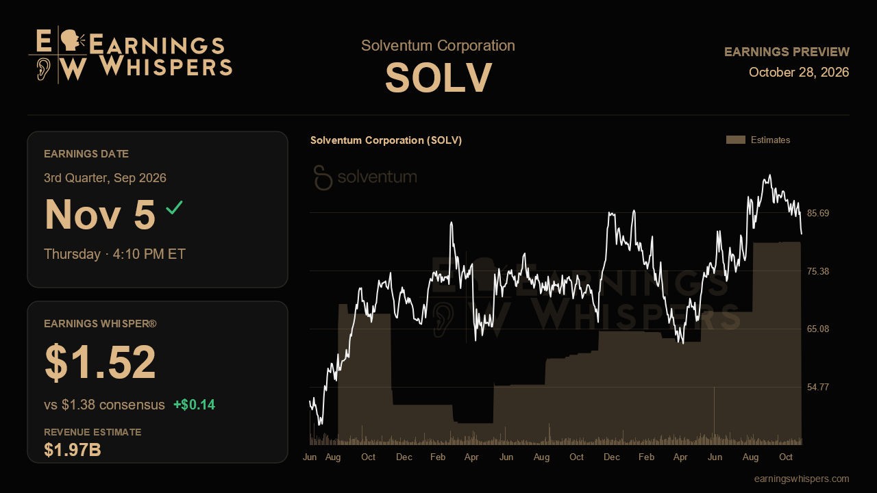 Solventum Corporation (SOLV) earnings preview card
