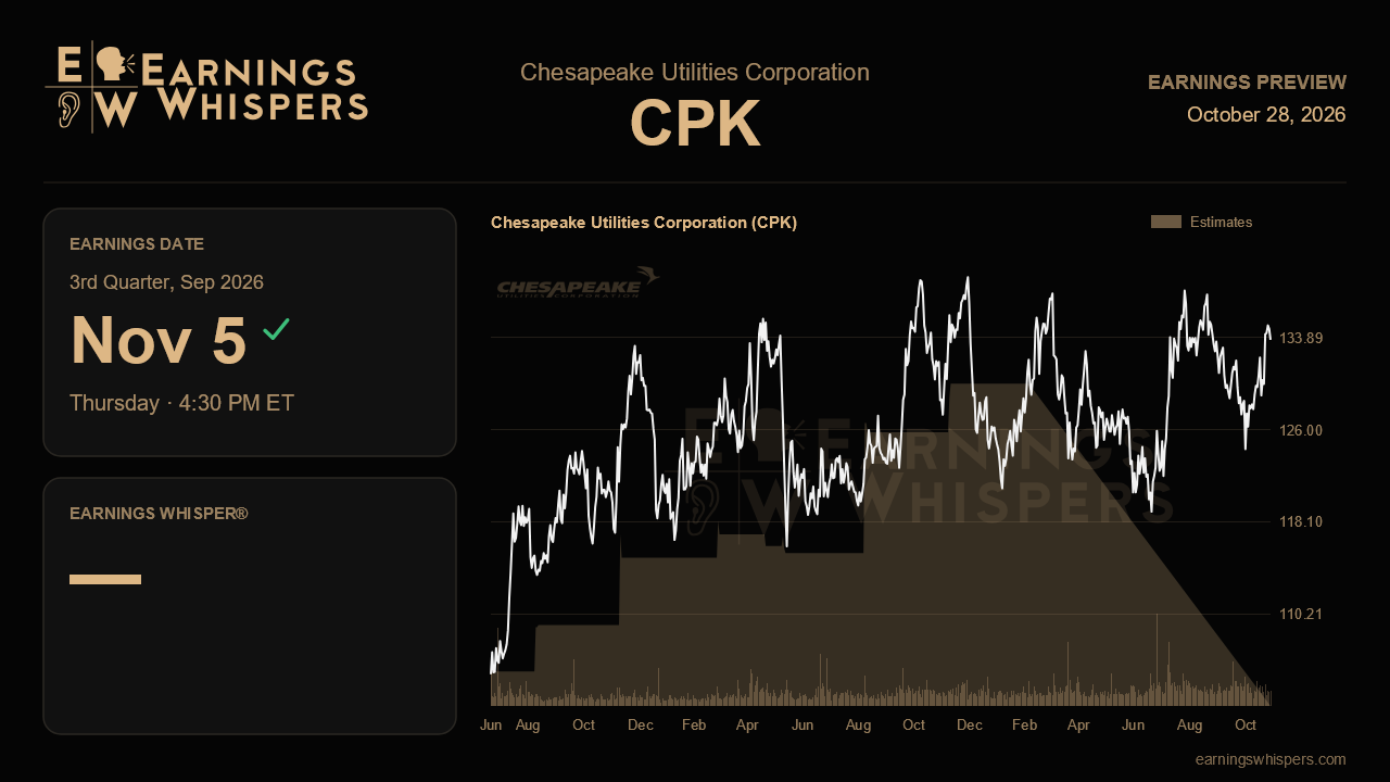 Chesapeake Utilities Corporation (CPK) earnings preview card