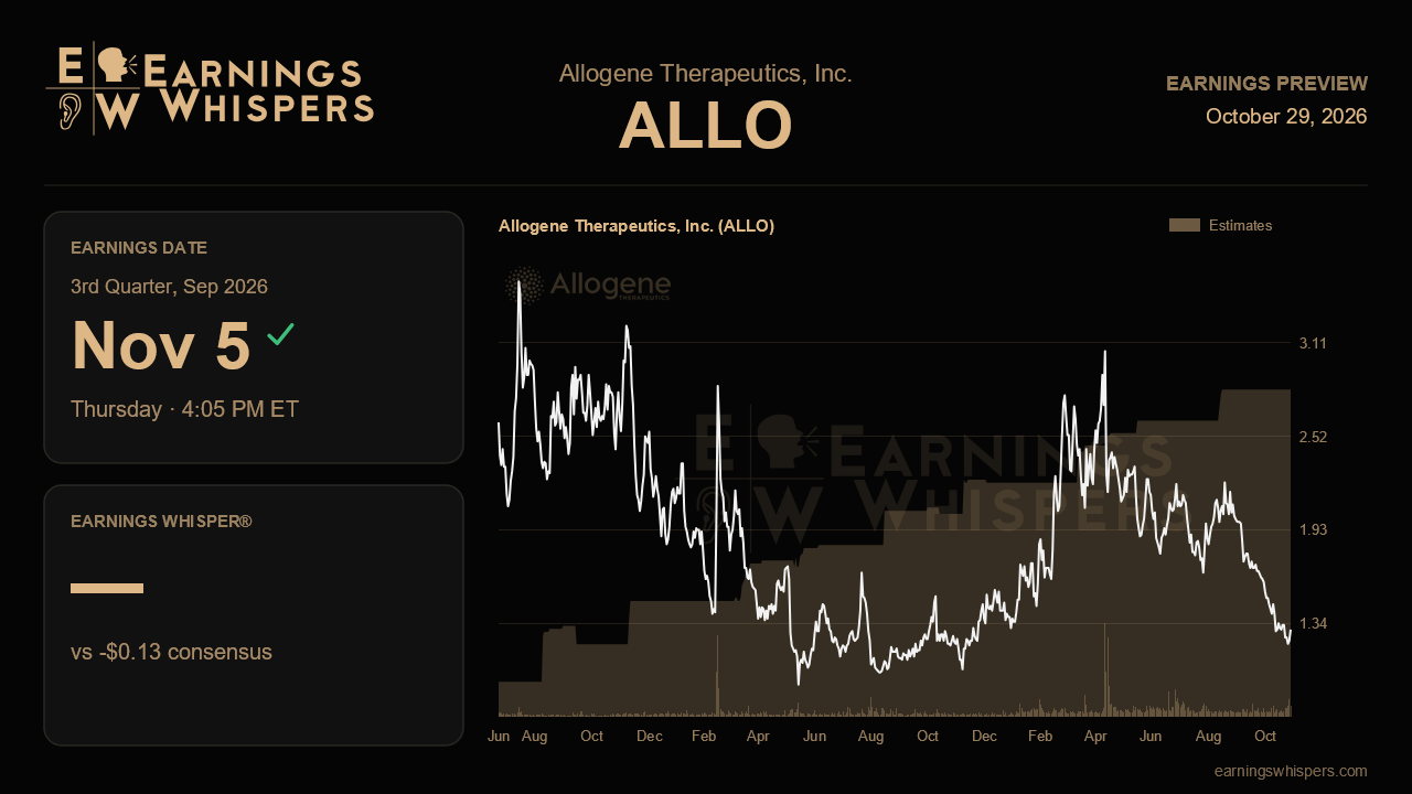 Allogene Therapeutics, Inc. (ALLO) earnings preview card