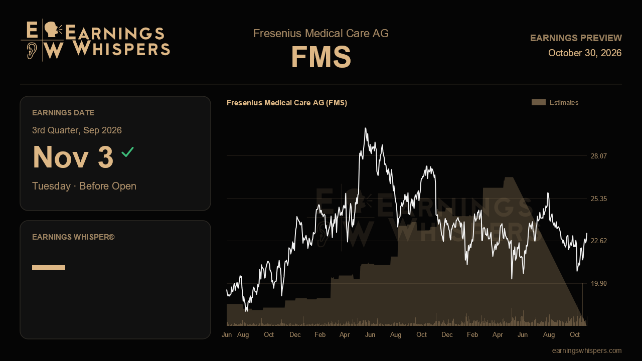 Fresenius Medical Care AG (FMS) earnings preview card