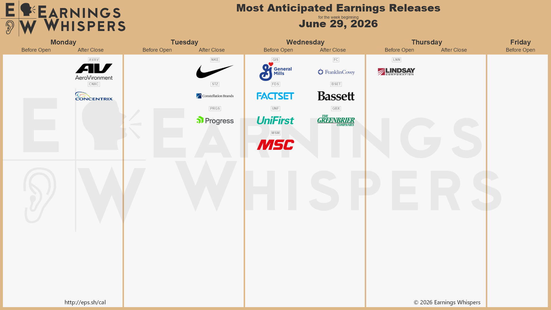 Calendar of upcoming earnings