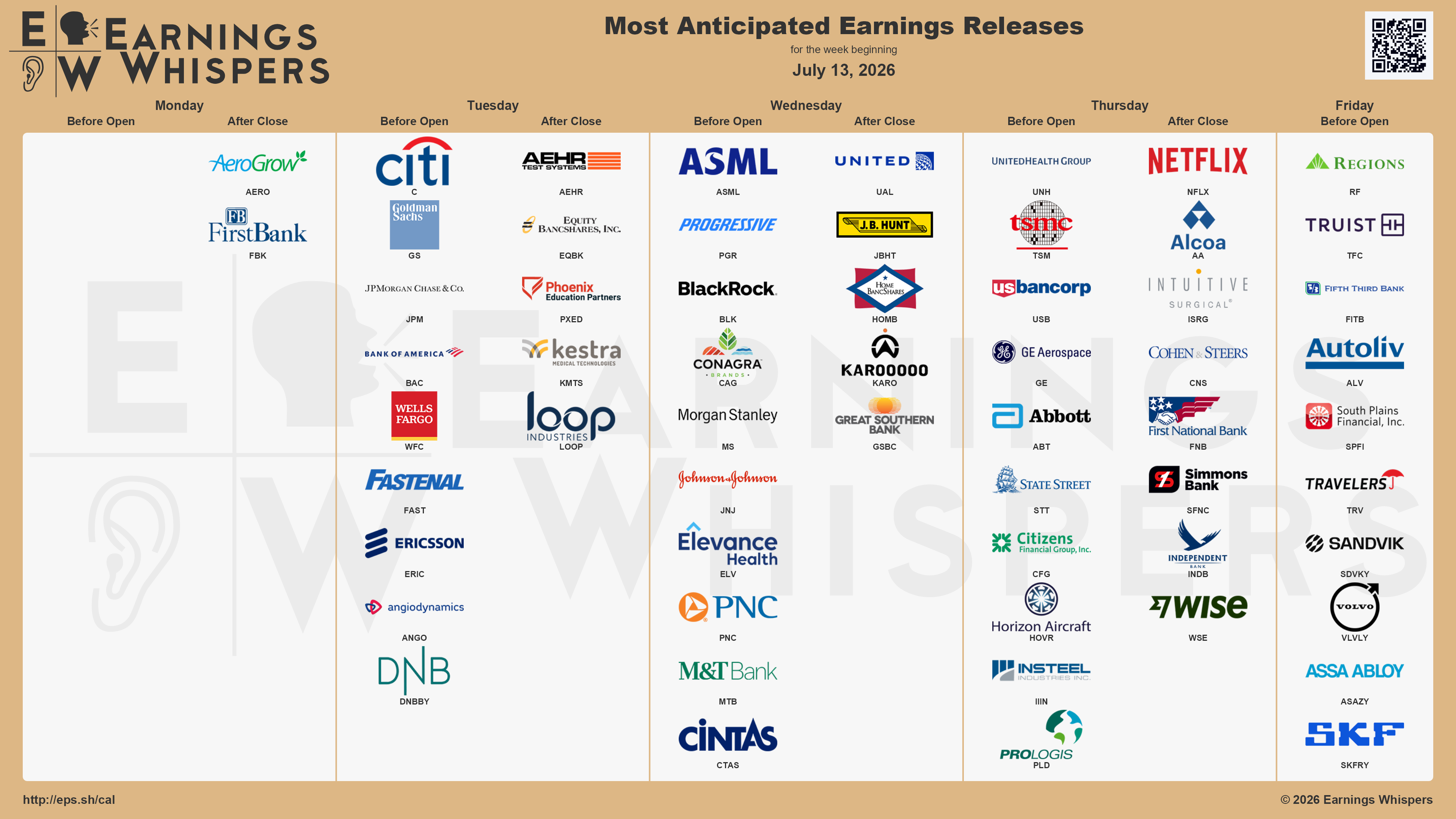 Calendar of upcoming earnings