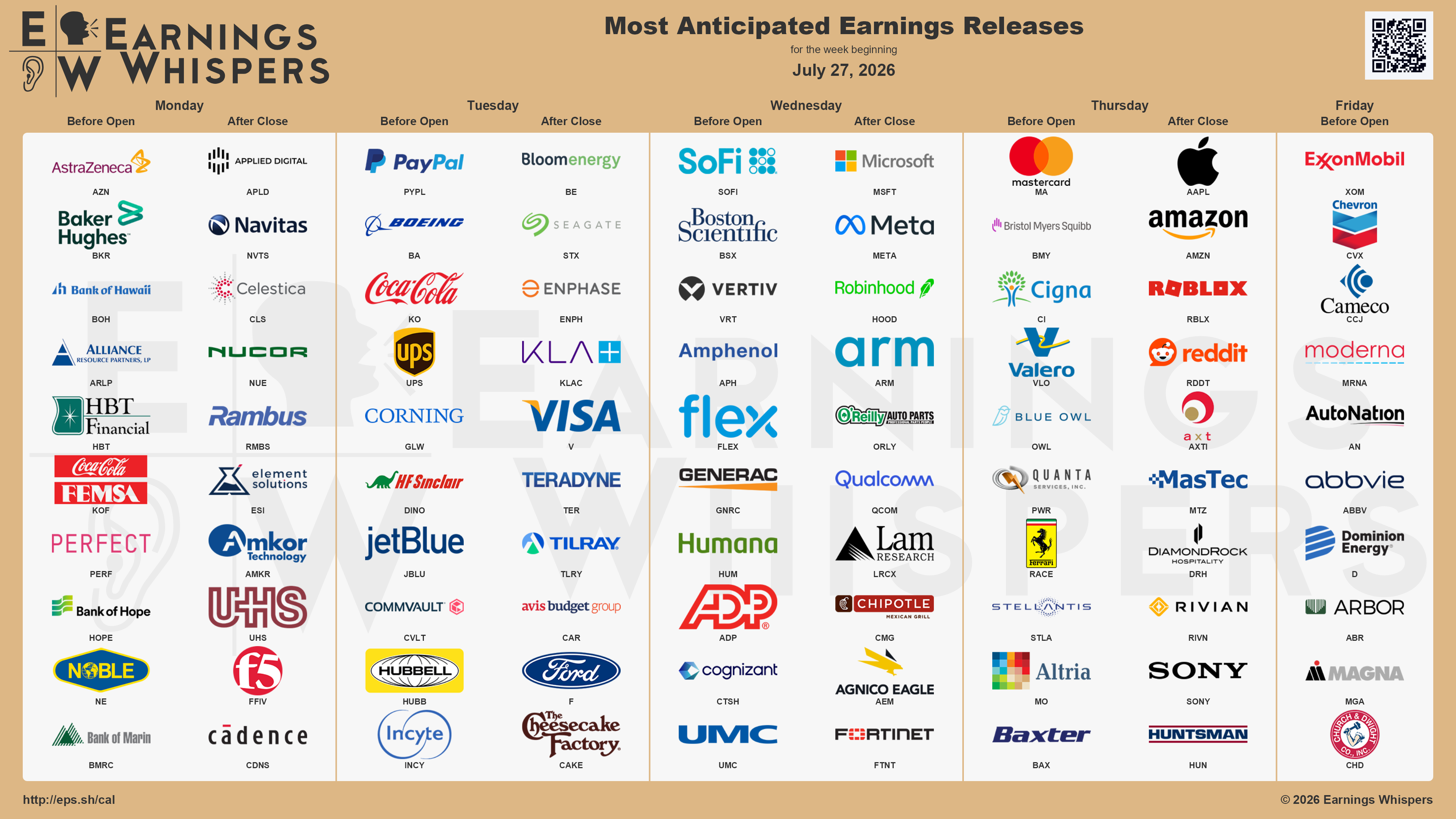Calendar of upcoming earnings
