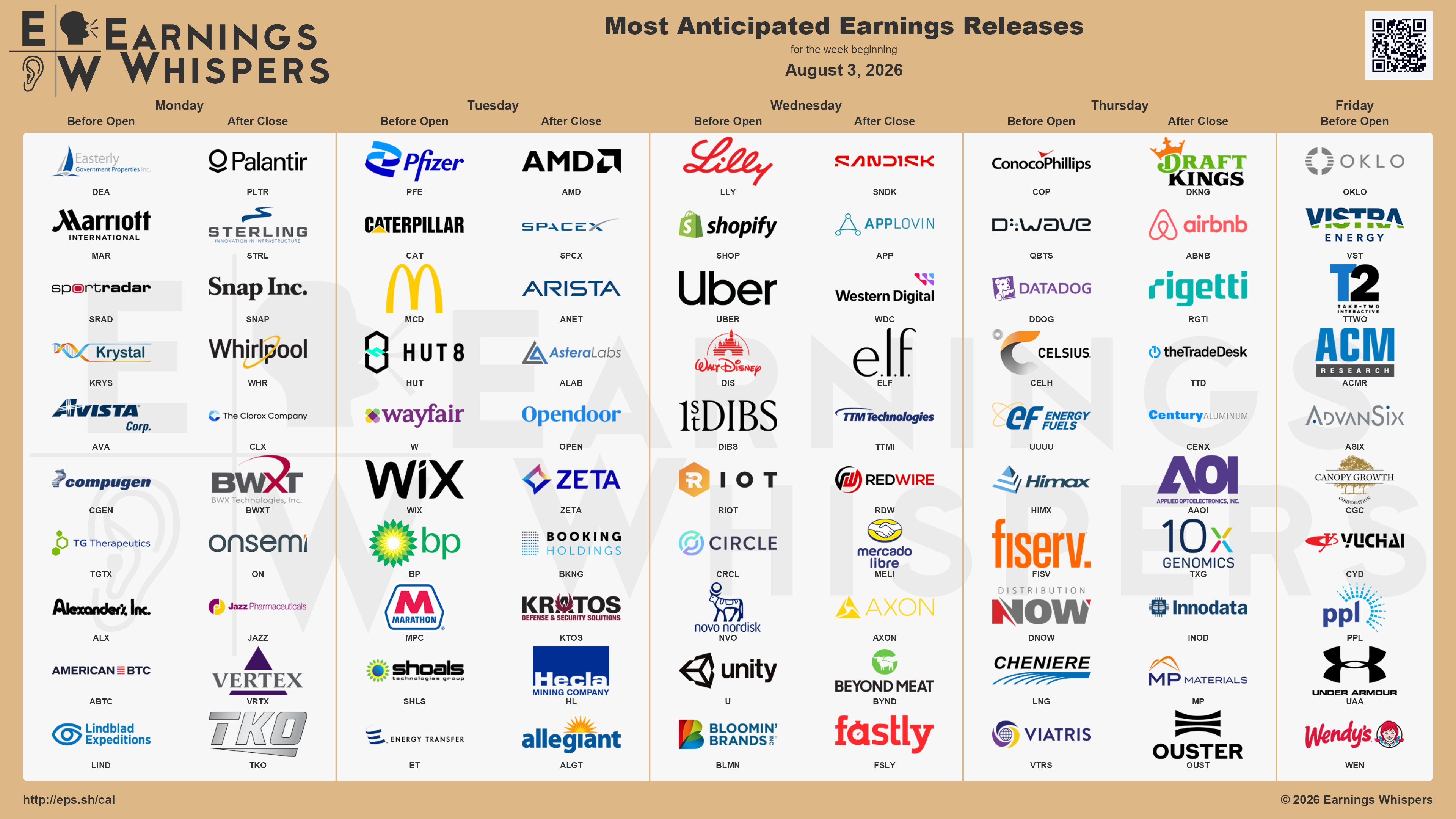 calendar of upcoming earnings