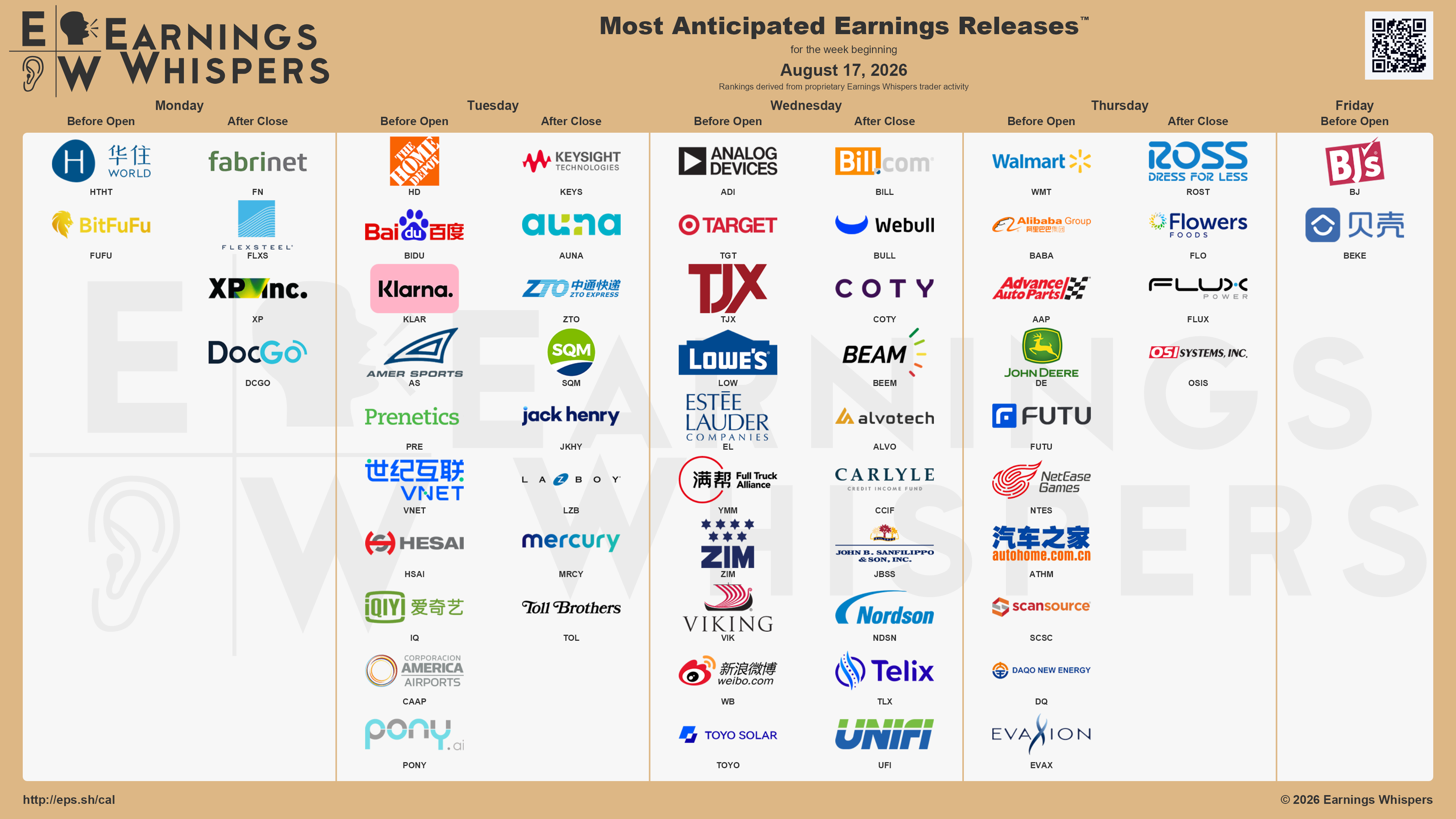 Calendar of upcoming earnings
