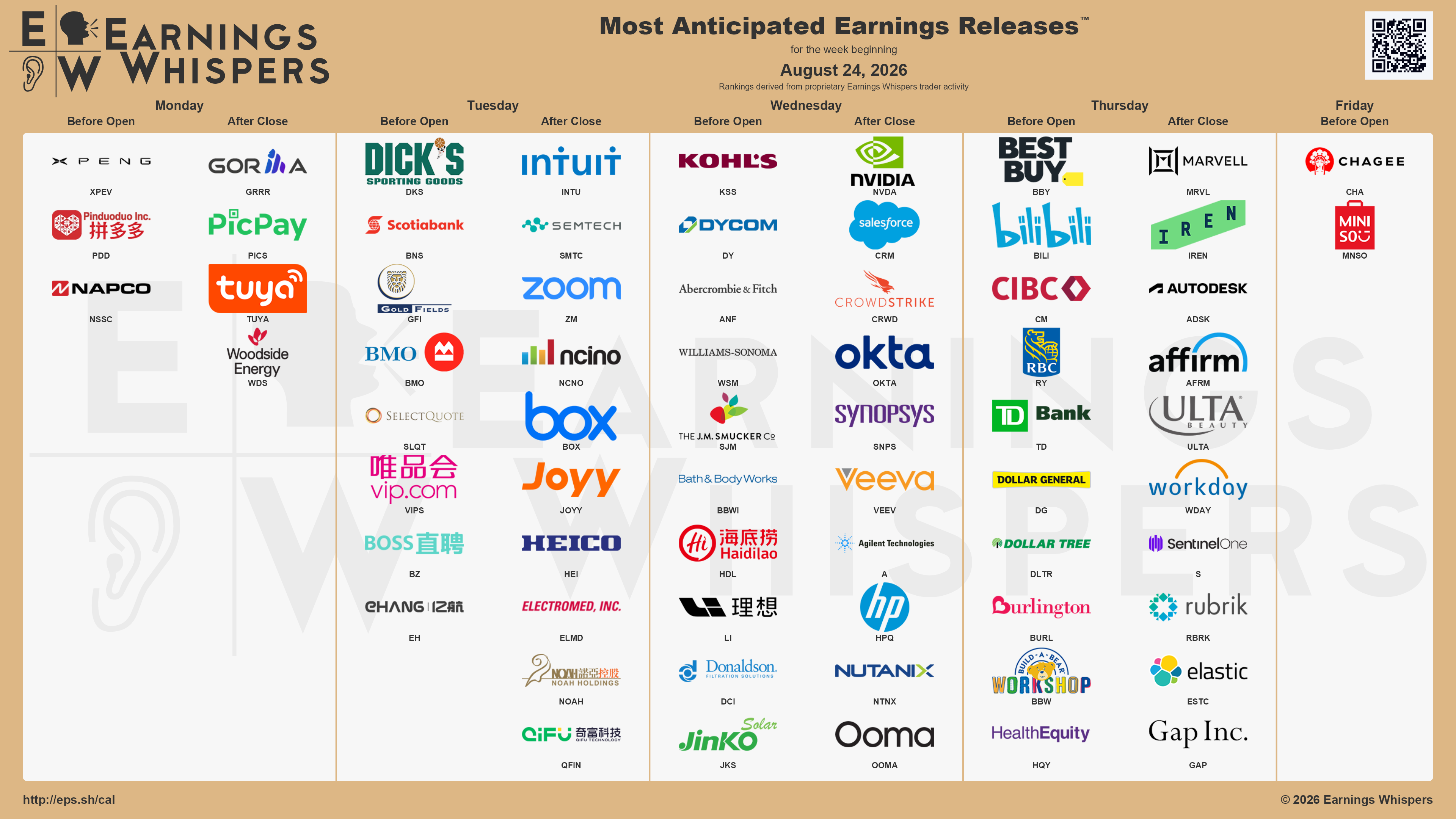 Calendar of upcoming earnings