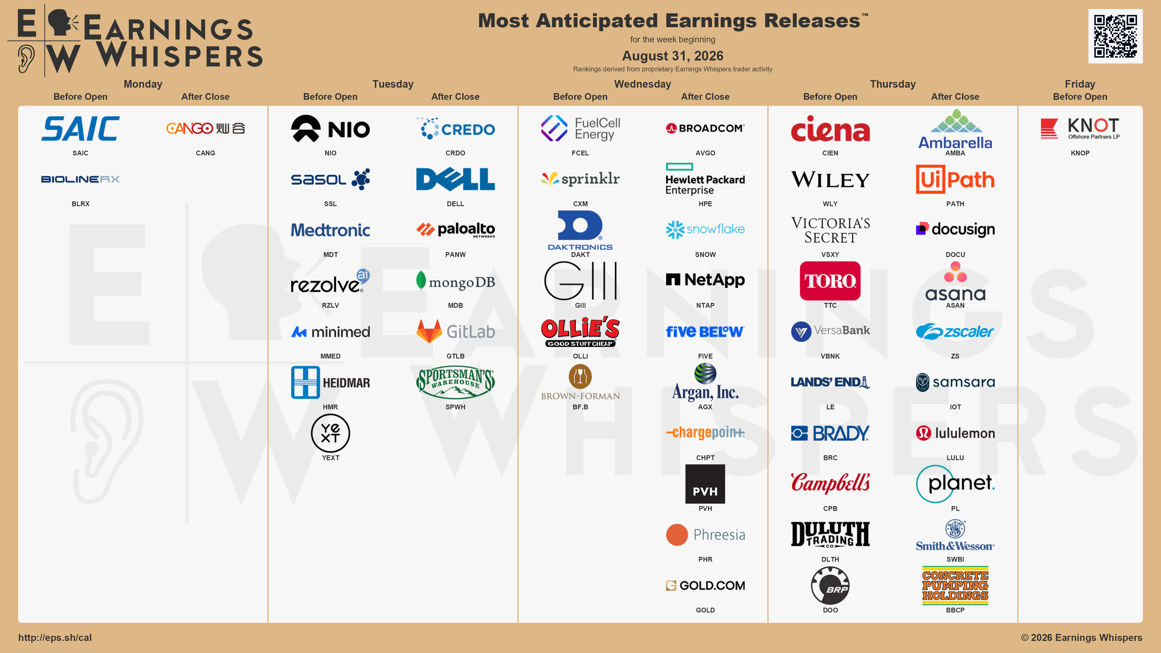 Calendar of upcoming earnings