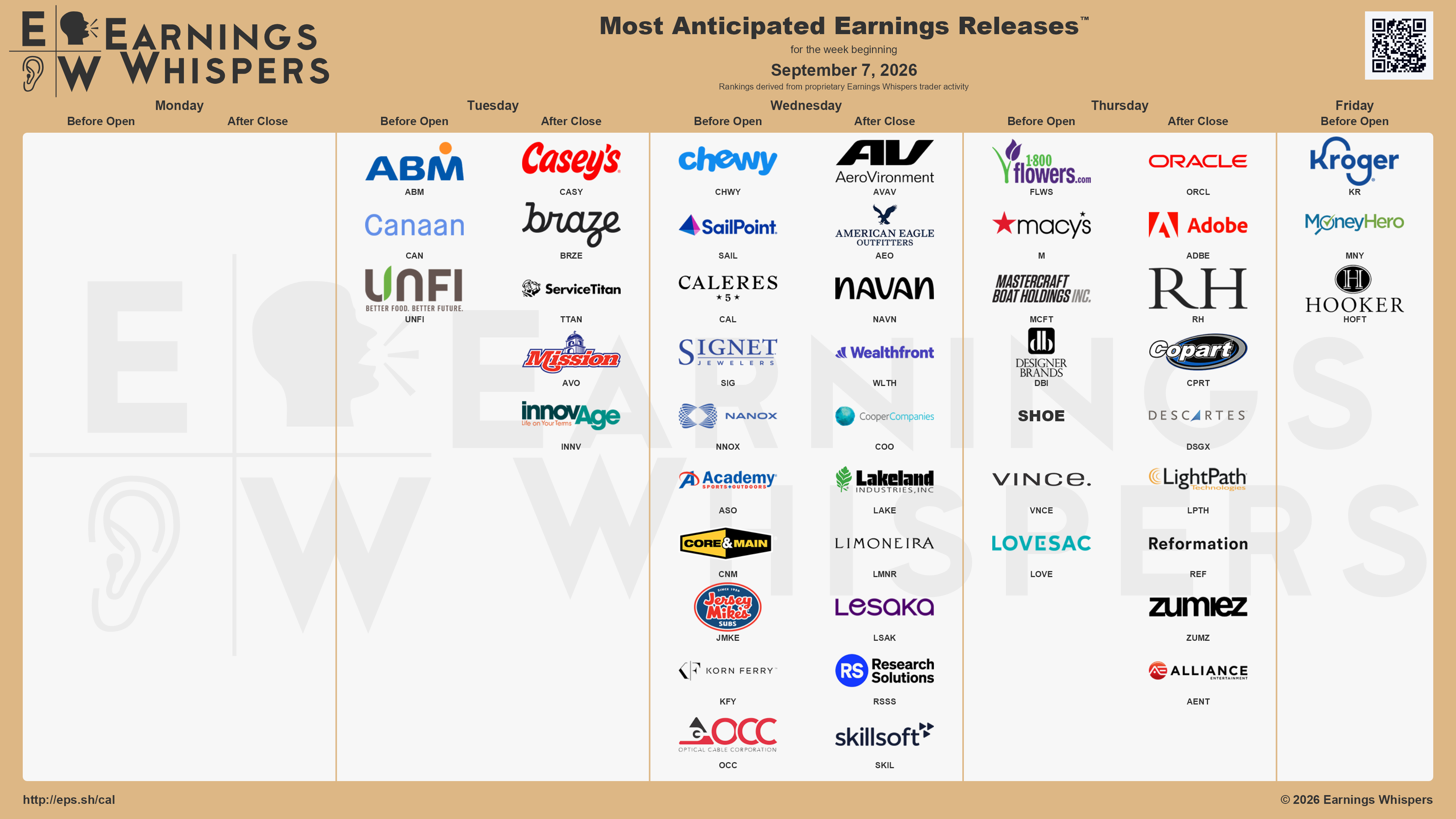 Calendar of upcoming earnings