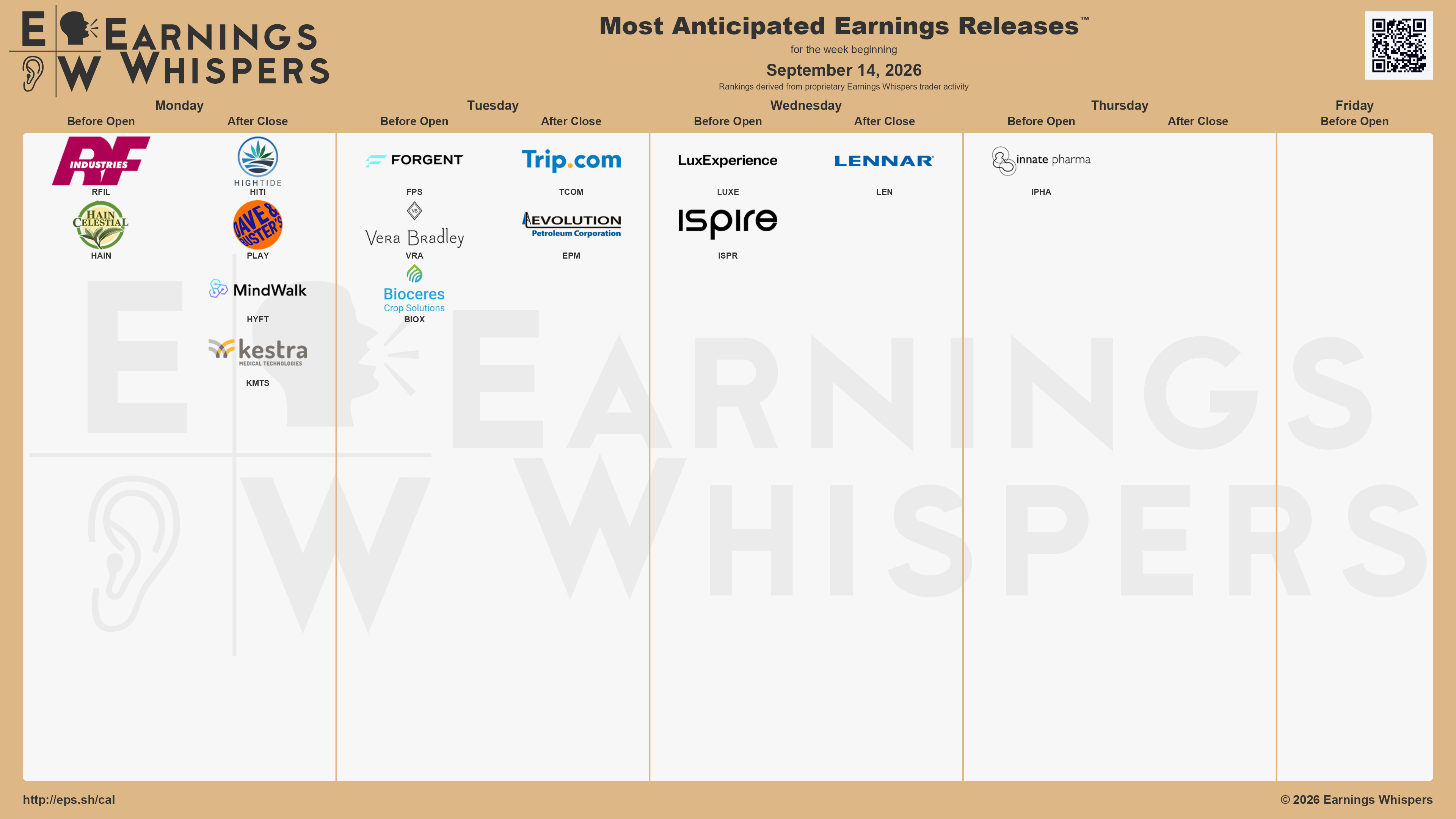 Calendar of upcoming earnings