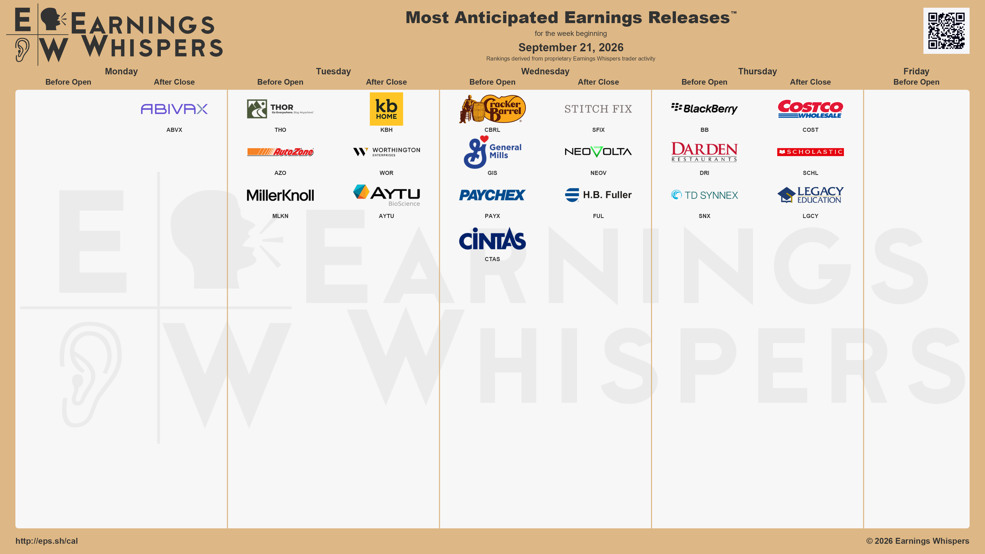 calendar of upcoming earnings